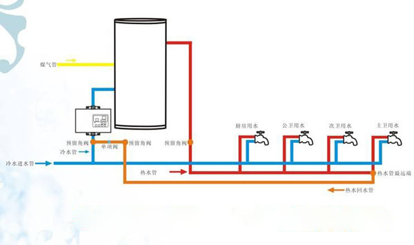 空气能热泵工程机组安装步骤