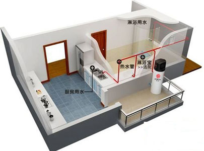 空气能热水器安装|空气源热泵热水器安装