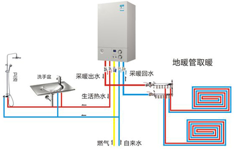 采暖节能现新招，空气能开启家庭采暖新纪元