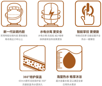 空气能热水器选择有“门道”，工程师来解答