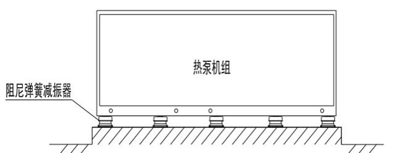 空气能热泵噪音噪声源分析及治理措施