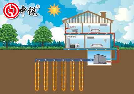 空气能热泵供暖系统多少钱？空气能热泵供暖系统价格费用