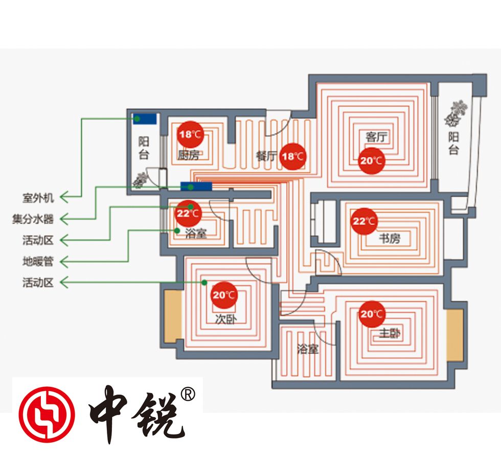 空气能采暖多少钱？安装一套，每平米需要多少钱？